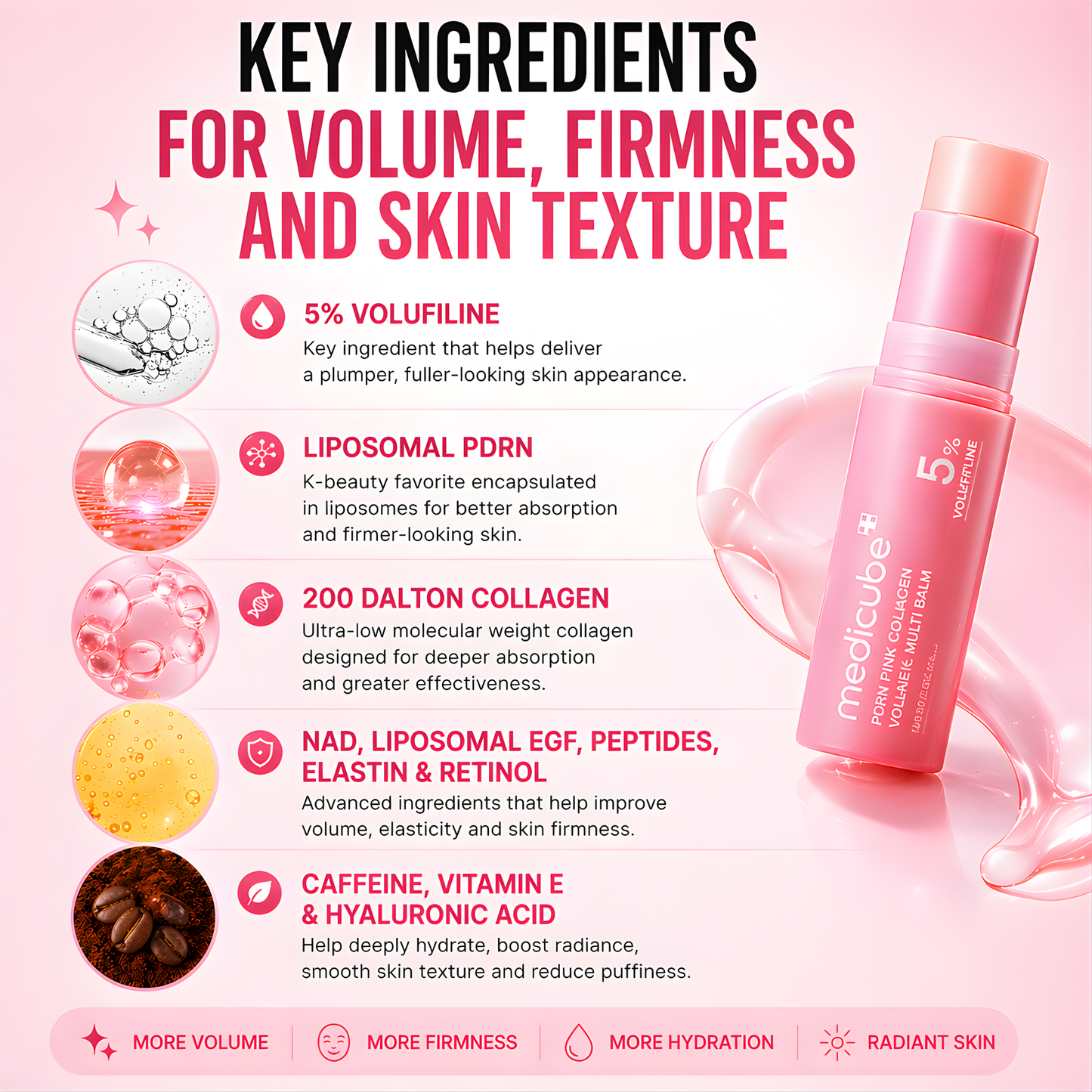 Medicube PDRN Pink Collagen Volumizing Balm